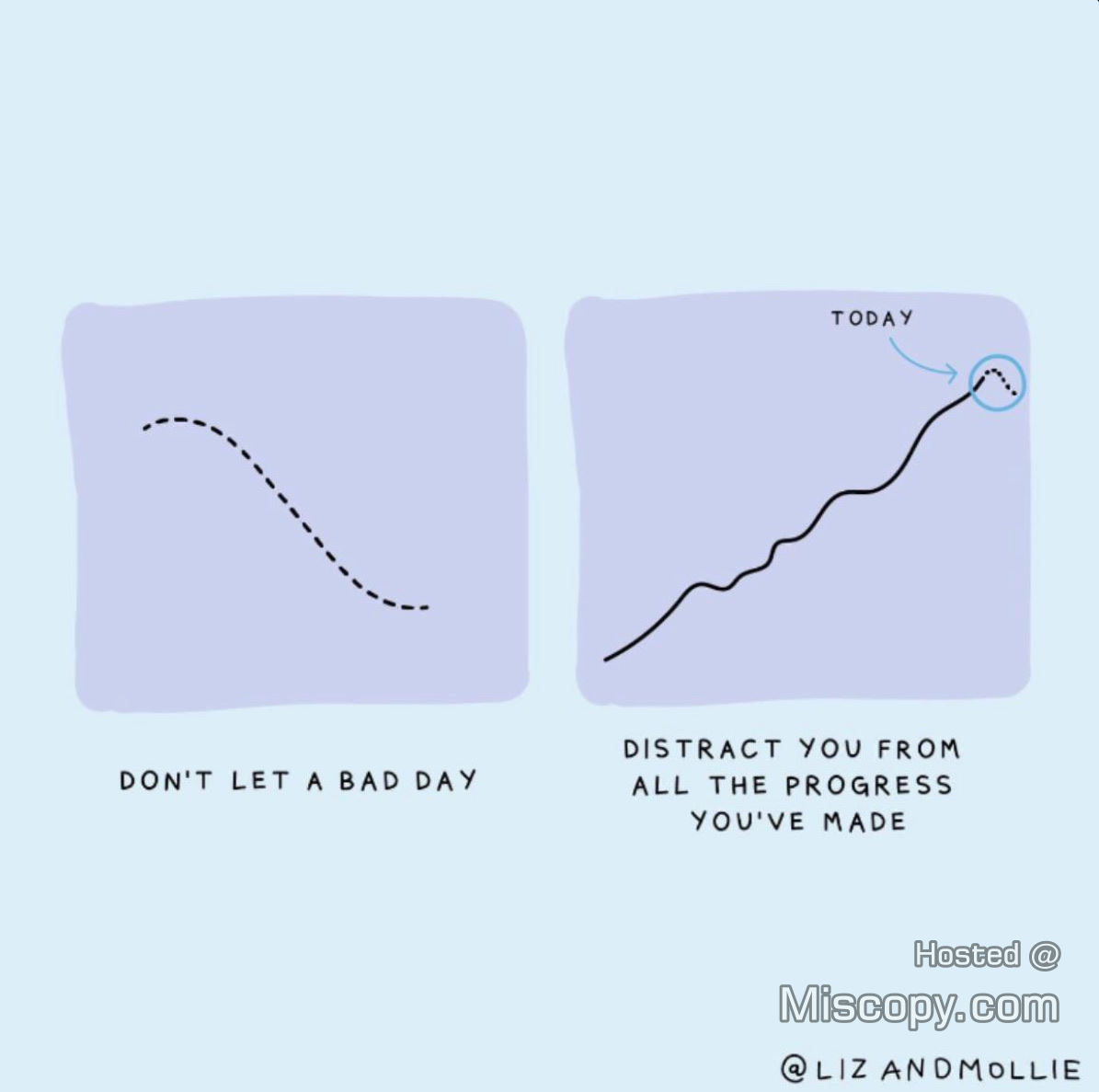 Don’t Let a Bad Day Distract You from All the Progress You’ve Made